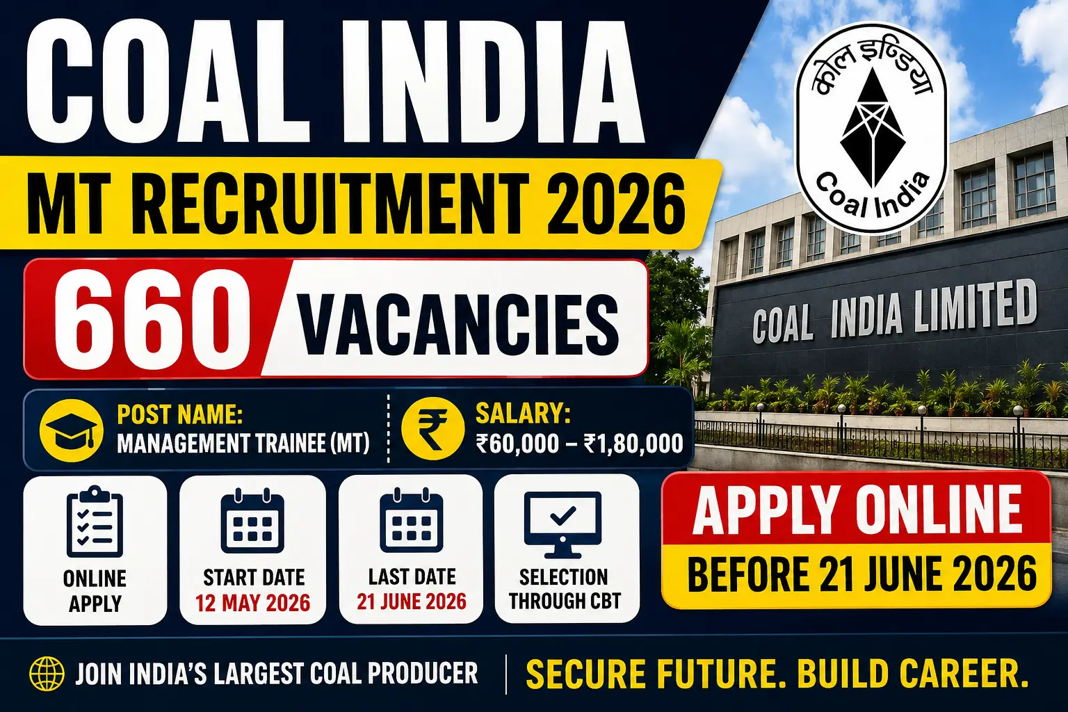 Coal India MT Recruitment