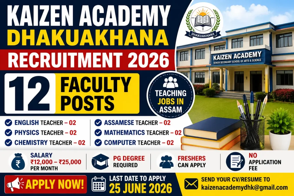 Kaizen Academy Dhakuakhana Recruitment