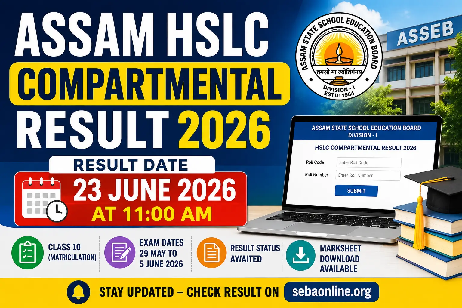 Assam HSLC Compartmental Result