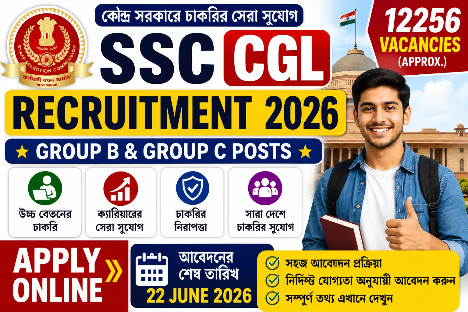 SSC CGL Recruitment