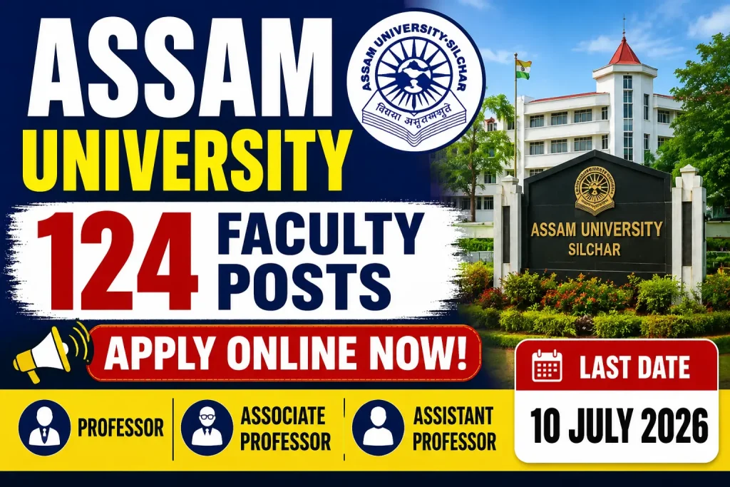 Assam University Recruitment