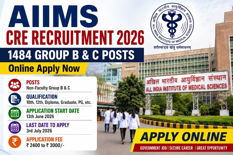 AIIMS CRE Recruitment