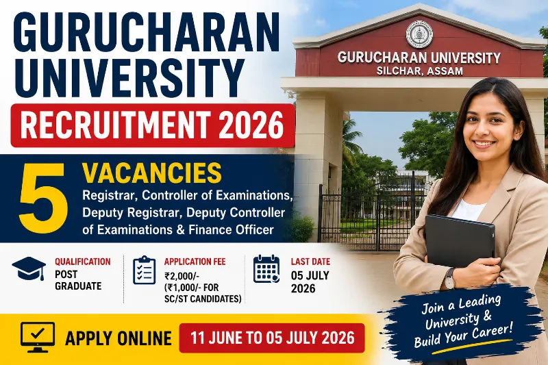 Gurucharan University Recruitment