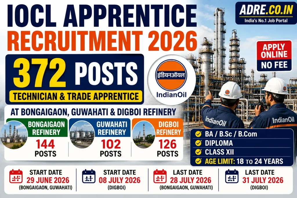 IOCL Apprentice Recruitment
