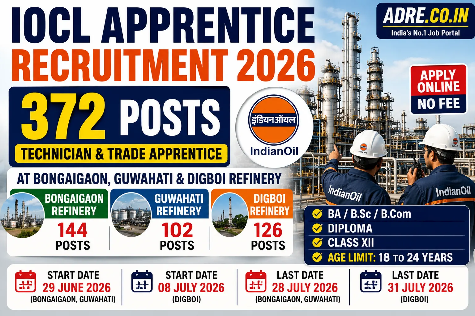 IOCL Apprentice Recruitment