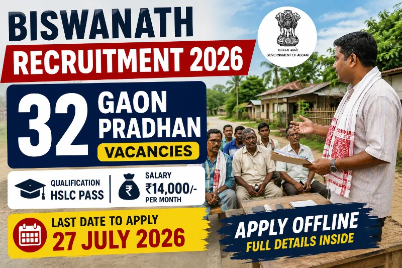 Biswanath Gaon Pradhan Recruitment