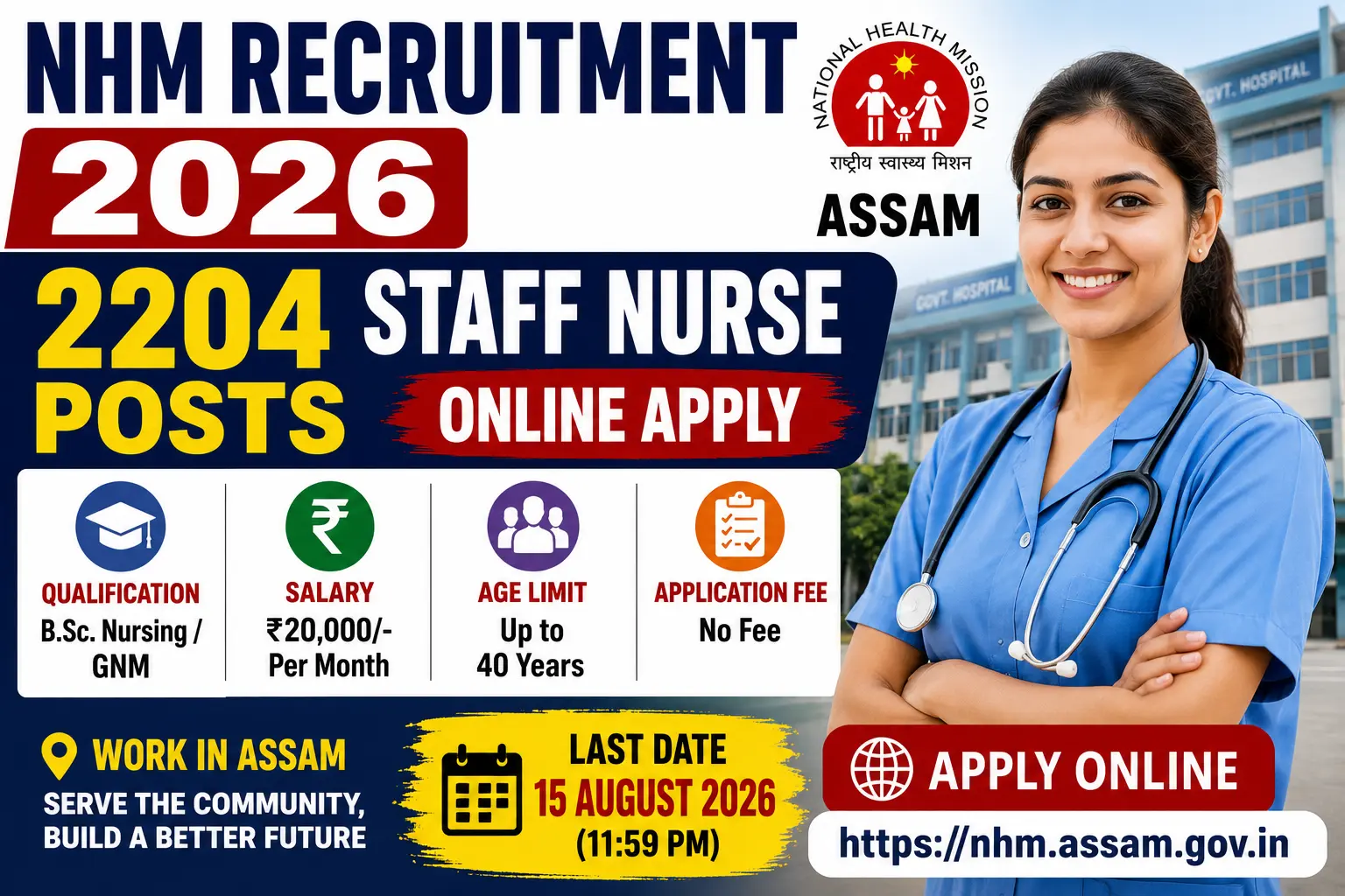 NHM Assam Recruitment
