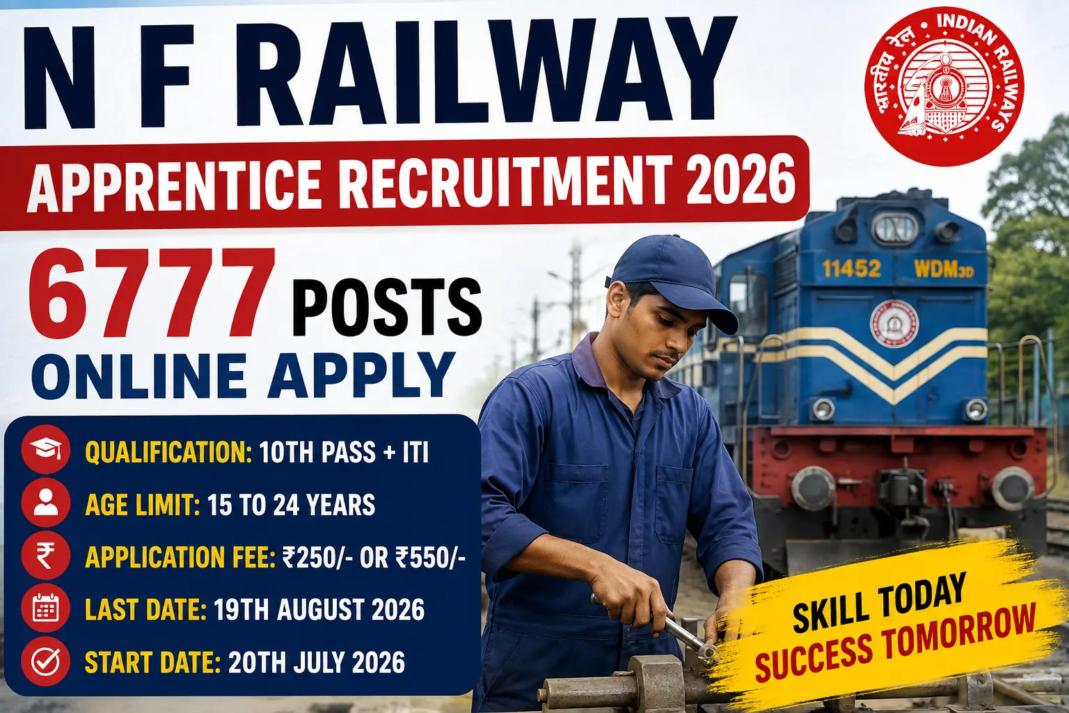 N F Railway Apprentice Recruitment